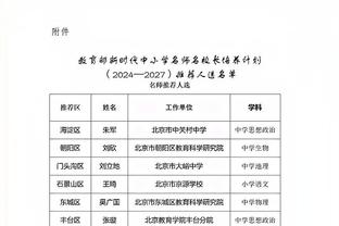 杰林-威廉姆斯：切特罚球时我们很放心 他很想投进关键球