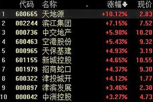 betway平台靠谱吗截图0