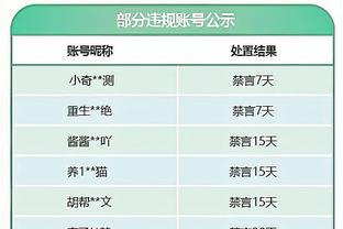 拉胯！比尔全场17投进6中 得到14分4篮板6助攻&正负值-11